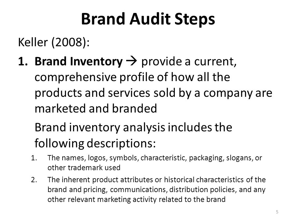 Brand audit